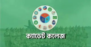 ক্যাডেট কলেজগুলোতে ফেল করেনি কেউ, জিপিএ-৫ পেয়েছে ৬০৭ জন